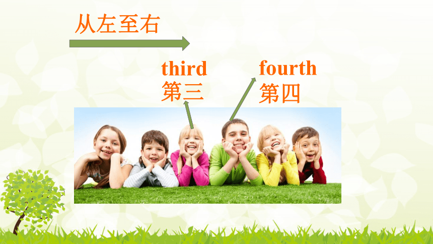 Unit 1 My friends and me Lesson 2 课件
