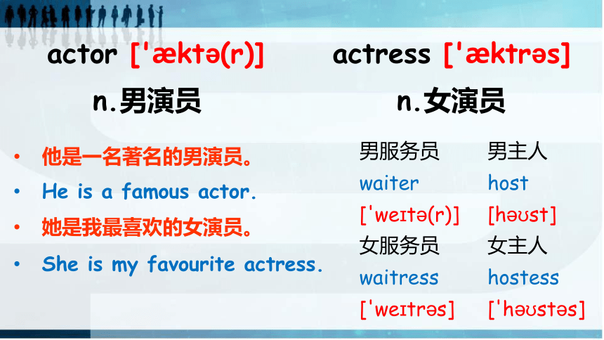 actress翻译图片