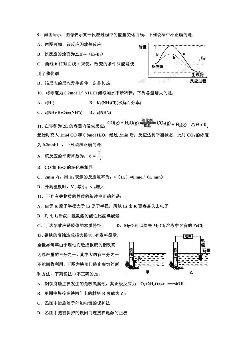 湖北省武汉市新洲区补习中心2012届高三理综模拟测试卷（2）