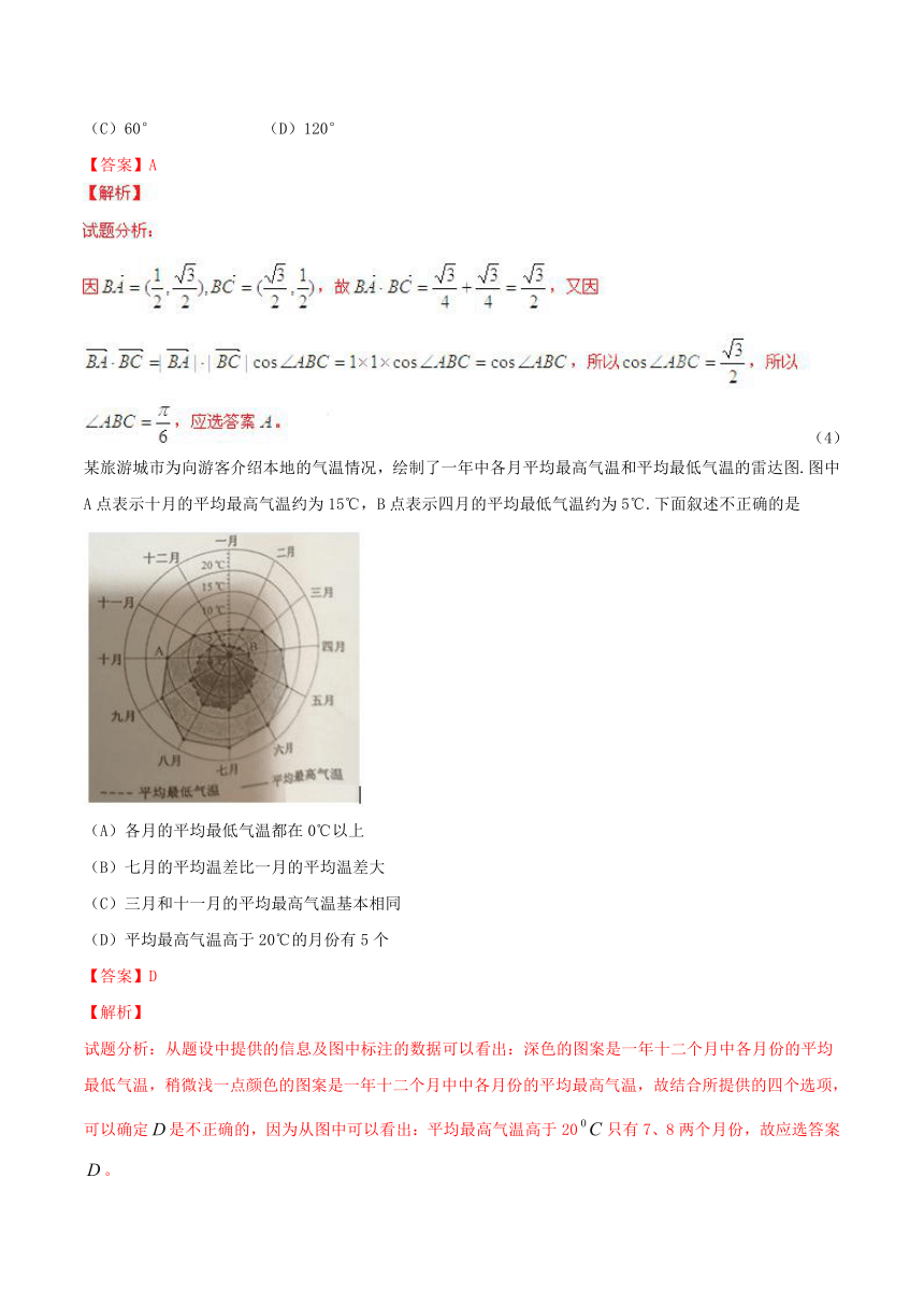 2016年高考新课标Ⅲ卷文数试题解析（参考版）