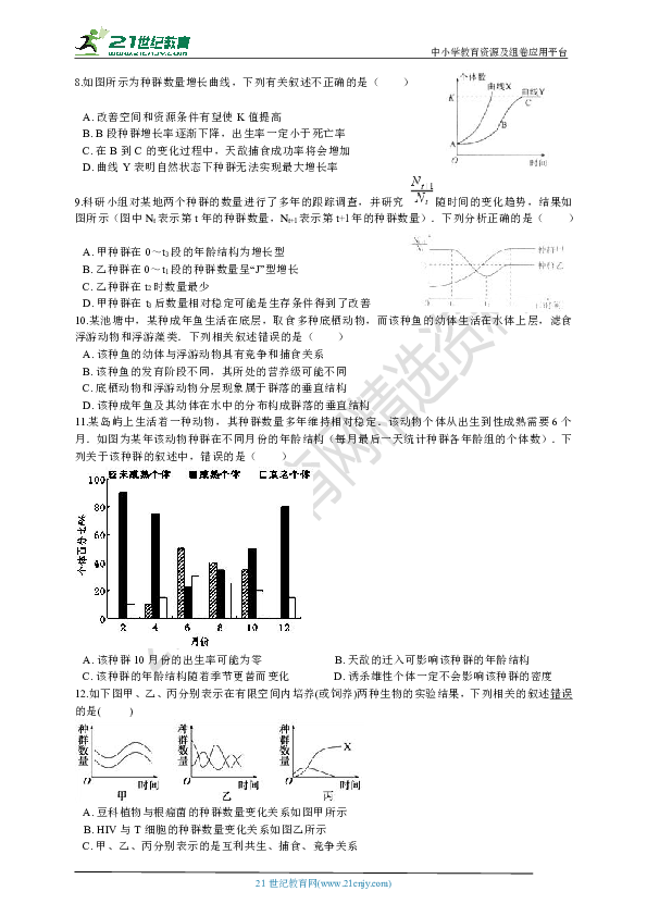 2019年高考生物二轮复习专题12 种群和群落