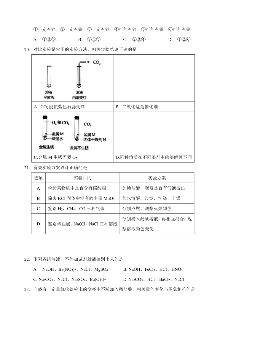 上海杨浦区2017学年度第二学期质量调研初三化学试卷