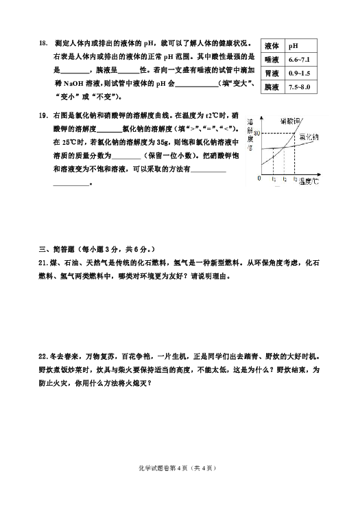 2012年湖南省湘西土家族苗族自治州初中毕业学业考试化学试卷（pdf版无答案）