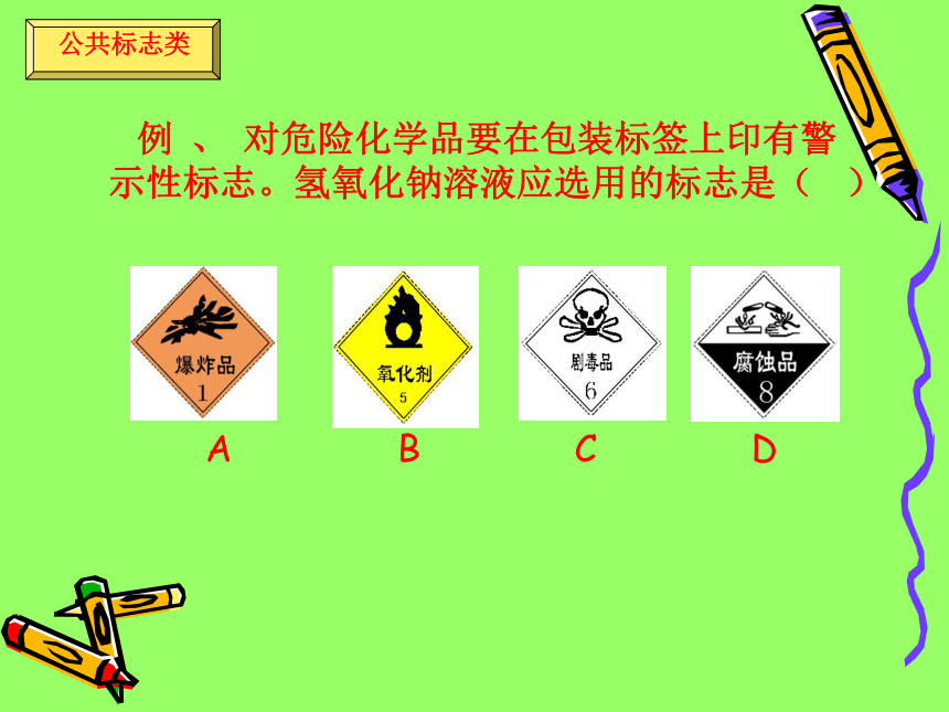 2007年中考复习专题化学识图题的类型和解答[下学期]