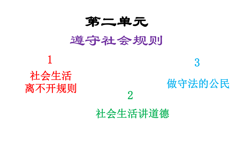 第二单元 遵守社会规则  单元综合测试课件（共39张PPT)）