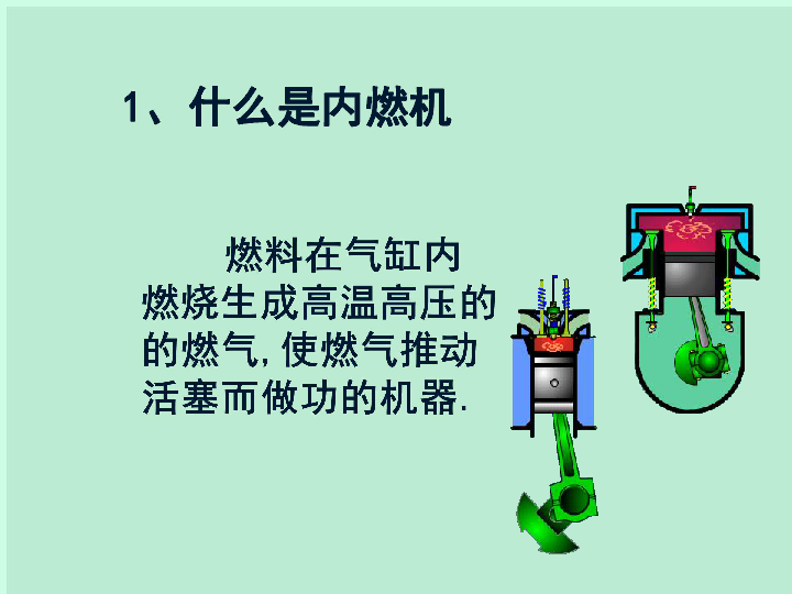 2.2《内燃机》课件22张PPT