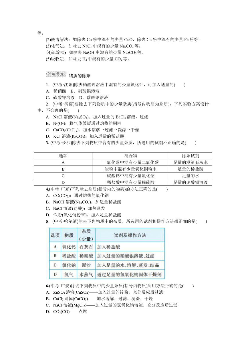 第8章 常见的酸、碱、盐 专项训练（含答案）