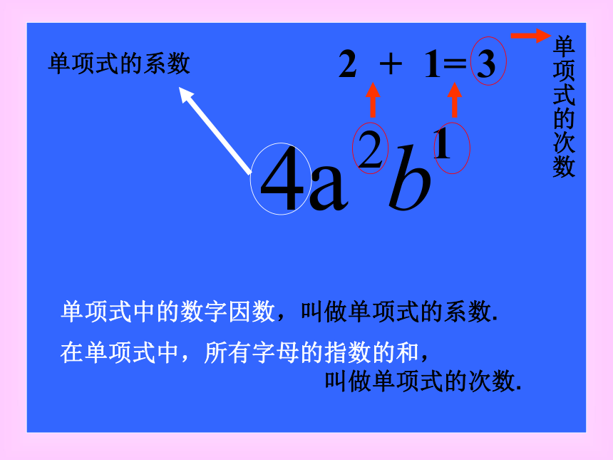 4.4 整式[上学期]