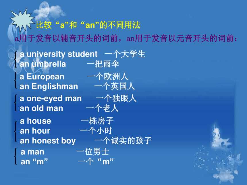 2017青海中考语法专题《冠词》课件（共16张PPT）