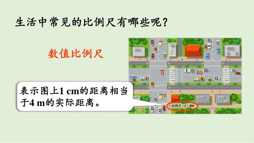 人教版六年级数学下册4比例3比例的应用第1课时比例尺1课件共26张ppt