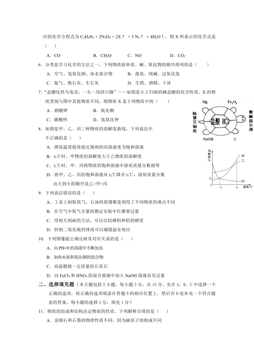 江西省吉安市2017届九年级下学期六校联考化学试卷