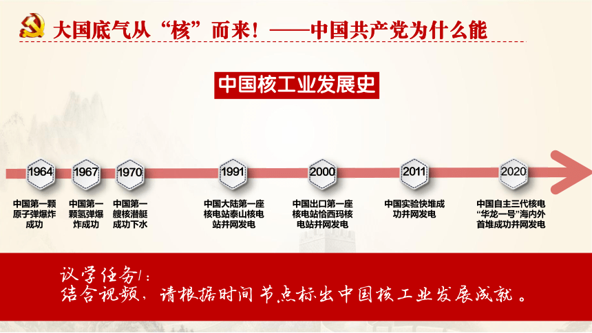 统编版高中政治必修三22始终走在时代前列课件17张ppt1个内嵌视频