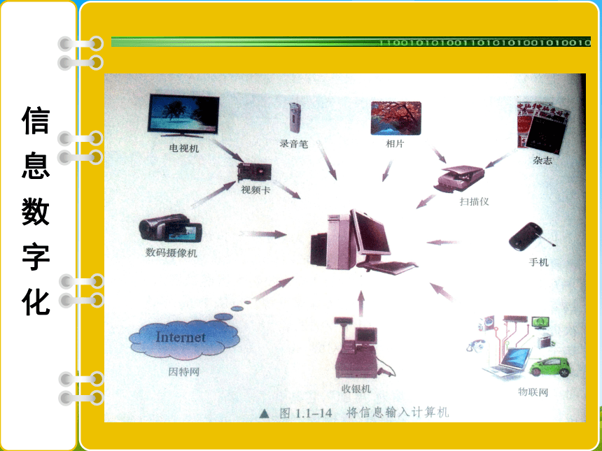 苏科版（2018）七年级上册信息技术 1.1.3信息的数字化 课件（15张幻灯片）
