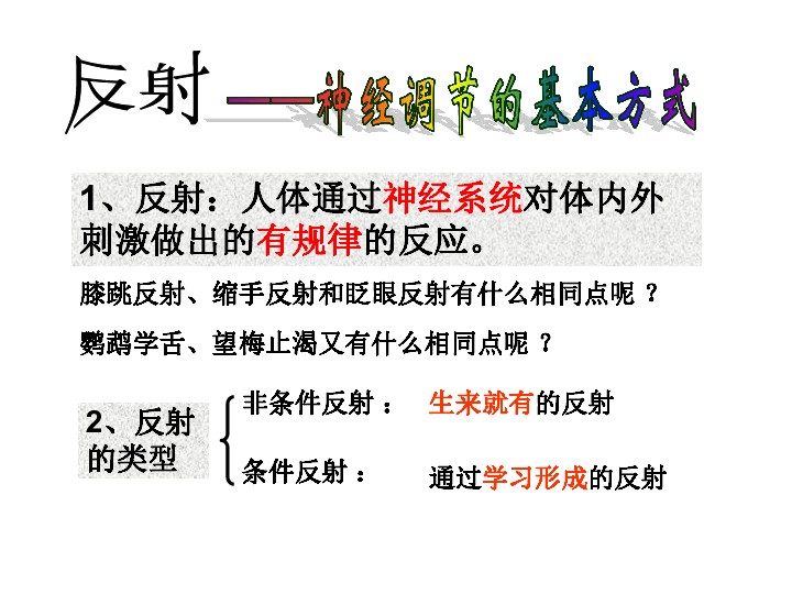 上海版八年级上册生物  2.1.3 神经调节的基本方式--反射 课件(15张PPT)