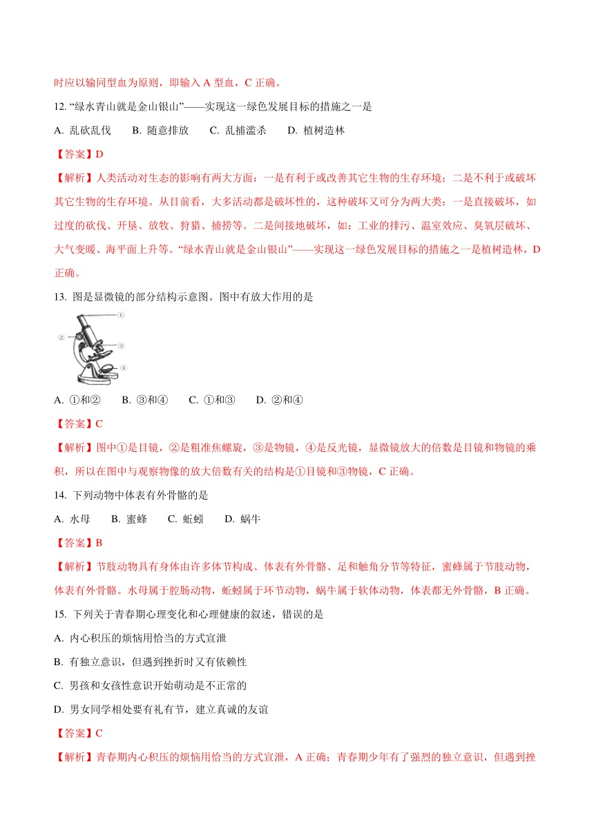 海南省2018年中考生物试题（解析版）