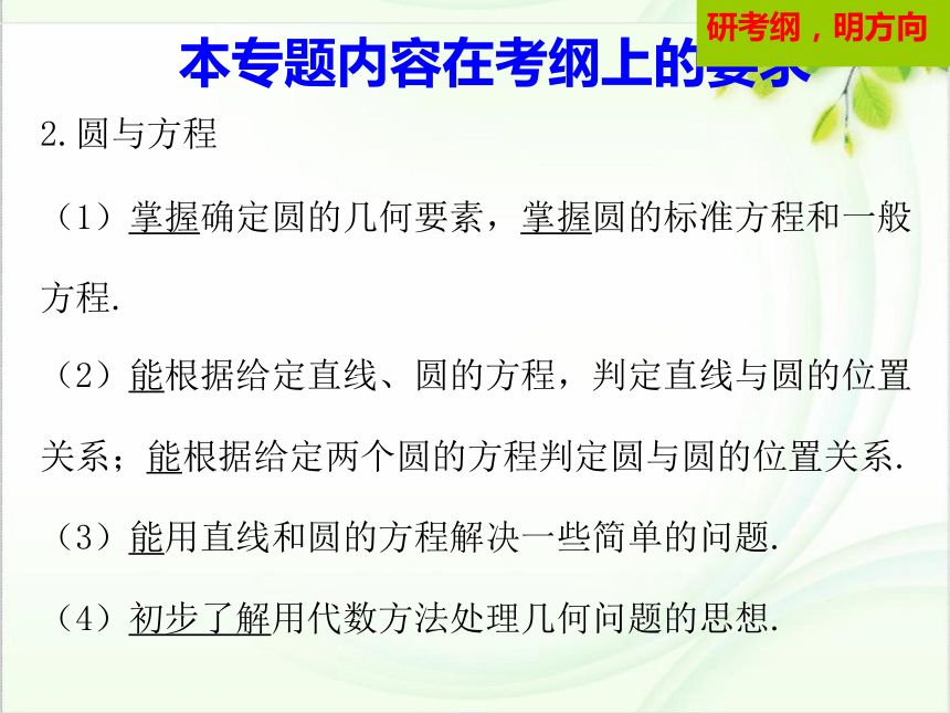 四川成都市2016-2017学年度高2014级高三数学分科会讲座《解析几何》PPT（共94张）