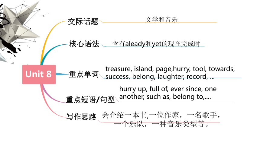 Unit 8 Have you read Treasure Island yet. Revision 课件（共37张PPT）