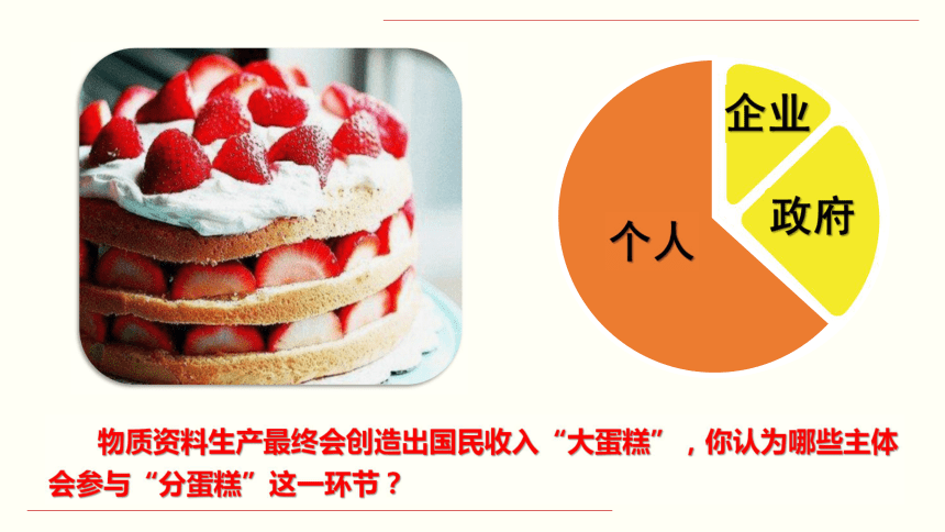 高中政治統編版必修二經濟與社會41我國的個人收入分配課件21張ppt