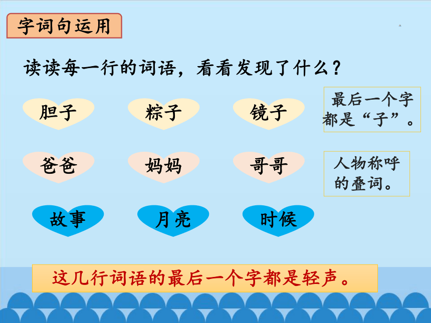 小學語文一年級下冊語文園地四課件共14張ppt