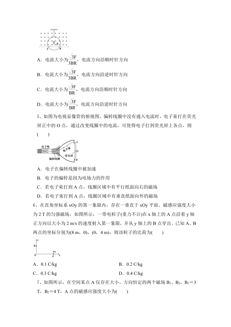 2020—2021物理人教选修3—1第3章 磁场（含答案）