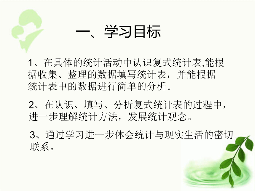 人教版数学三年级下册3.2  单元复习提升（课件14张ppt)