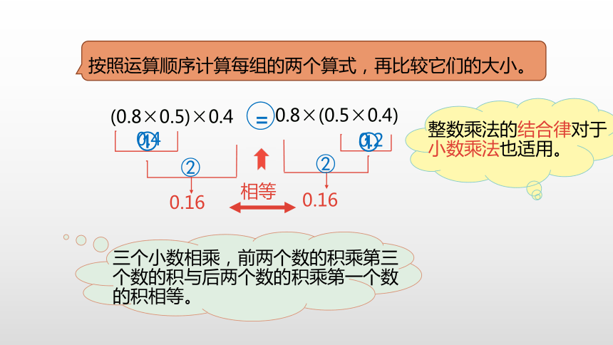 人教五（上）第一单元《整数乘法运算定律推广到小数》课件(20张PPT)