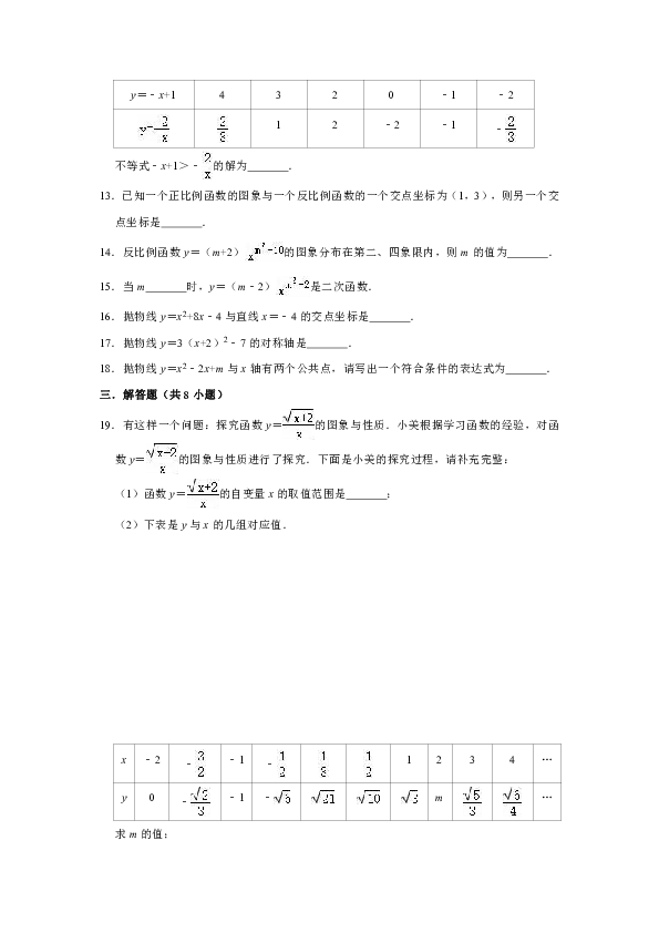 2020年沪科新版九年级上册数学第21章二次函数与反比例函数单元测试卷（解析版）