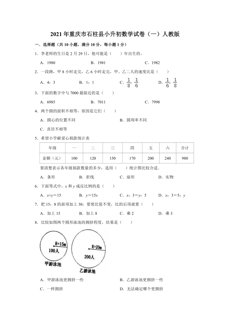 人教版2021年重庆市石柱县小升初数学试卷（一）人教版（解析版）