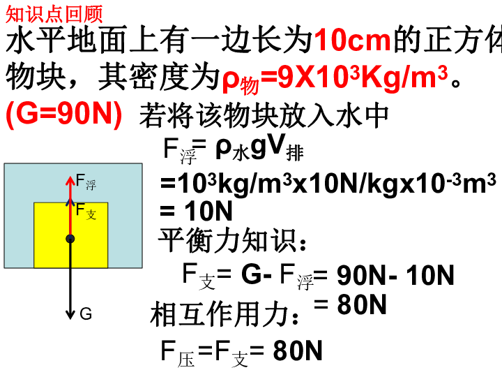 北师大版八下物理 9.1杠杆 计算 专题复习 课件(26张）