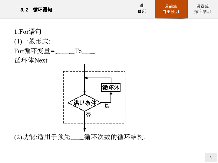 高中数学北师大版必修3课件：2.3.2  循环语句   :31张PPT