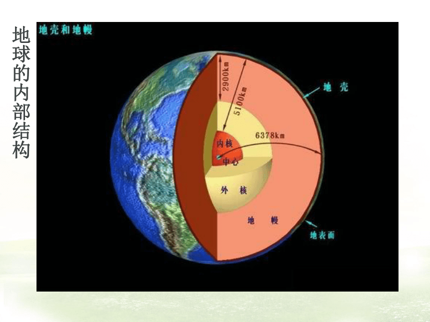 3.3火山 课件 (1)