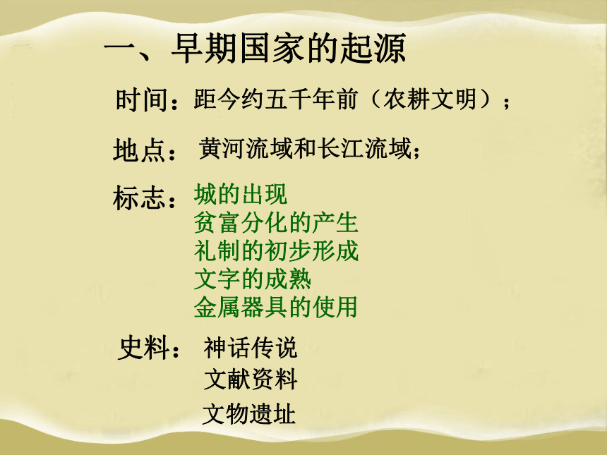 人民版必修一专题一第一课 中国早期政治制度的特点（共55张PPT）