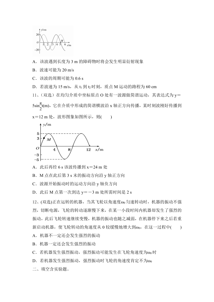 2022届高考二轮物理机械振动与机械波word版含答案