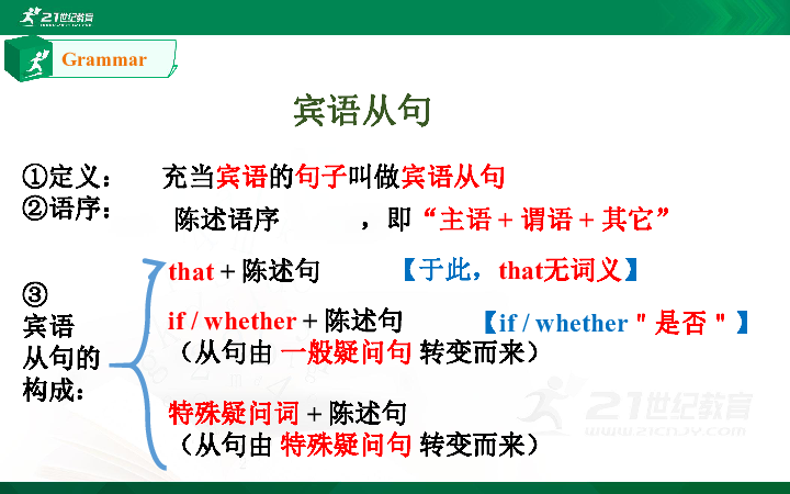 Unit 2 I think that mooncakes are delicious! Section A (Grammar Focus-4c) 课件