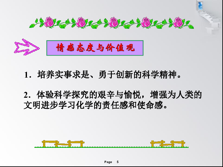 人教版 选修4 高二化学 4.1原电池 上课课件（共43张ppt）