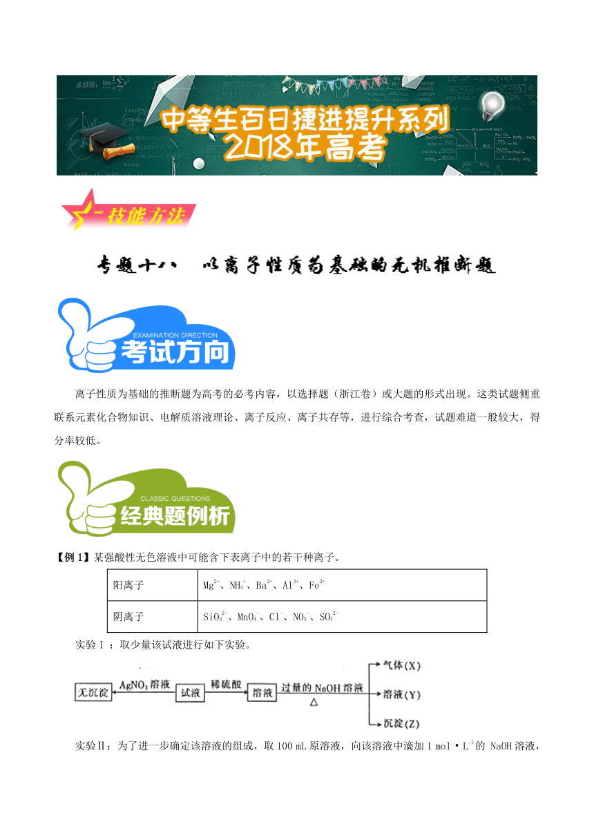 2018年高考化学备考中等生百日捷进提升系列（技能方法）专题18+以离子性质为基础的无机推断题