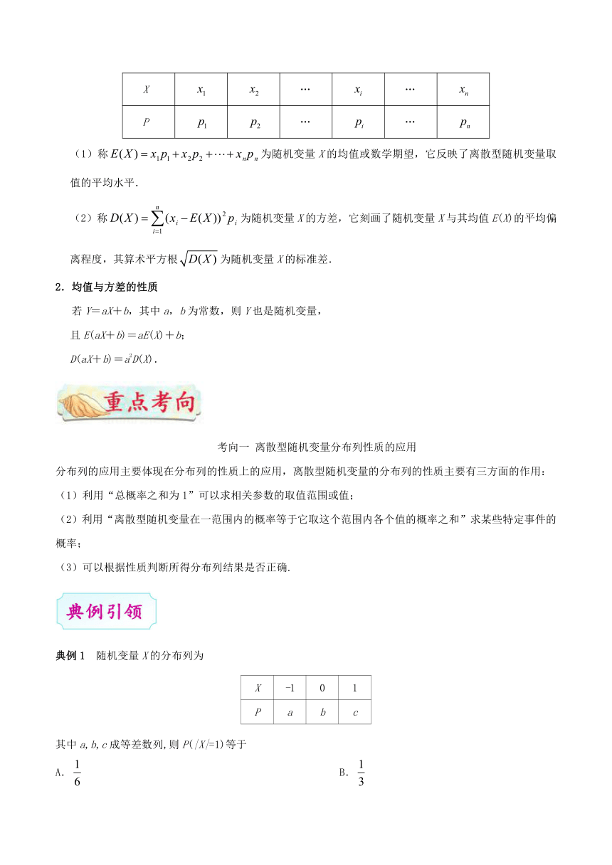 专题53 离散型随机变量及其分布列、均值与方差-高考全攻略之备战2018年高考数学（理）考点一遍过+Word版含解析