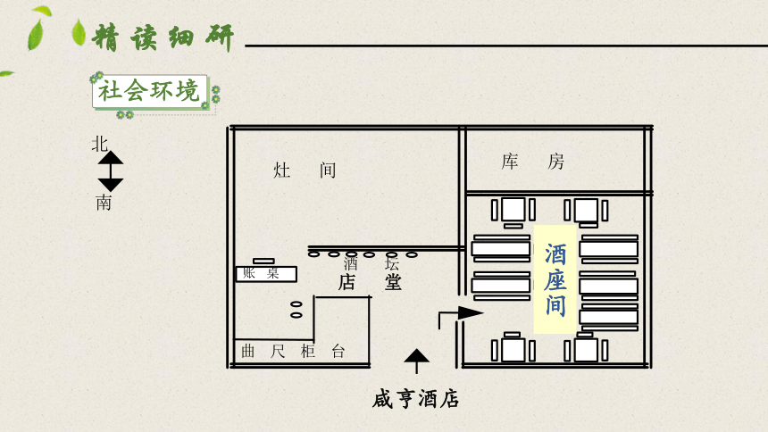 孔乙己咸亨酒店格局图图片