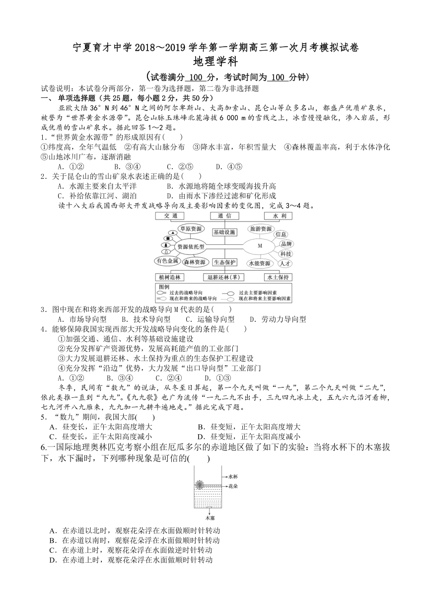 宁夏育才中学2019届高三上学期第一次月考地理试题 Word版含答案