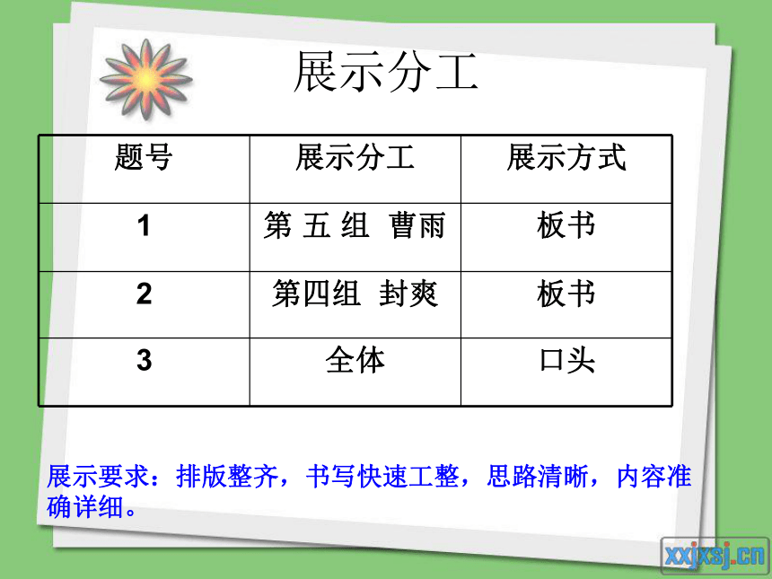 苏教版八年级语文下册1《海燕》课件