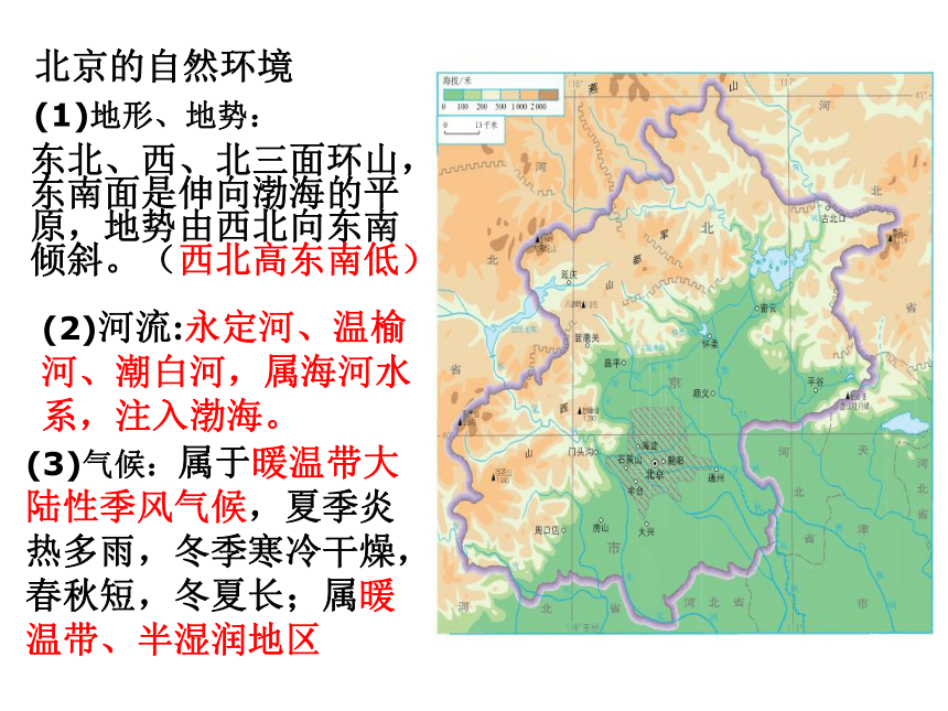 人教版地理八下第六章第四节 祖国的首都——北京课件（46张ppt）