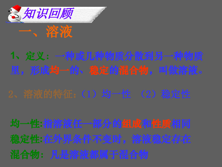 人教版九年级下册 第九单元 溶液 单元复习课件