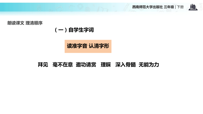 扁鹊治病  课件 (共20张PPT)