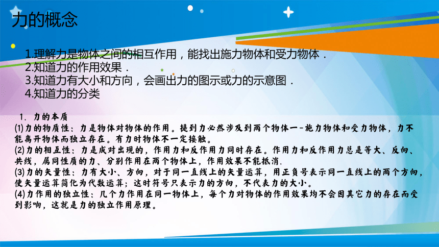 高考物理一轮复习第一轮力与运动第二讲力的相互作用（一）课件（18张PPT）（建议wps打开）