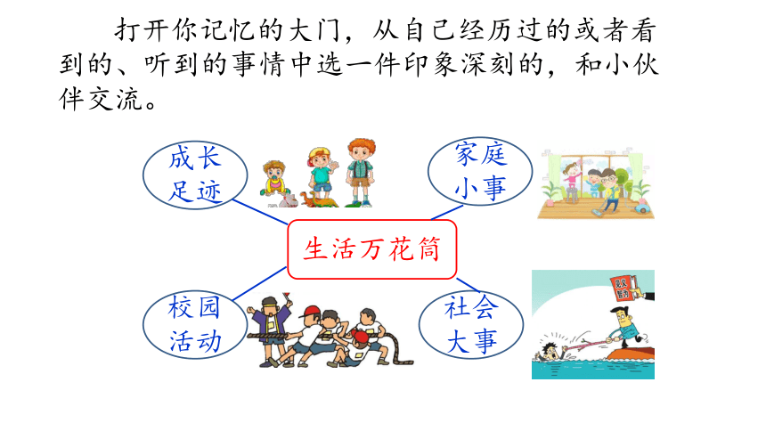 部编版四年级语文上册习作5生活万花筒课件共14张ppt