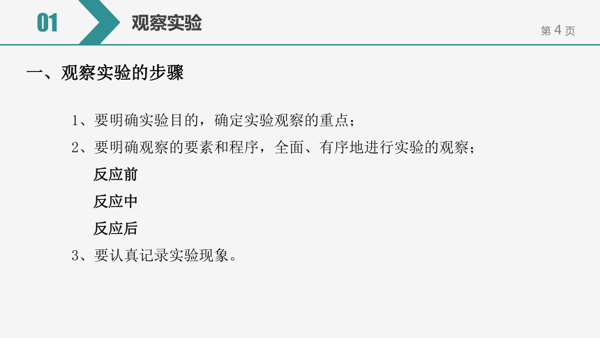 【备考2022】中考化学一轮复习微专题课件  12怎样对实验现象进行观察（15张ppt）