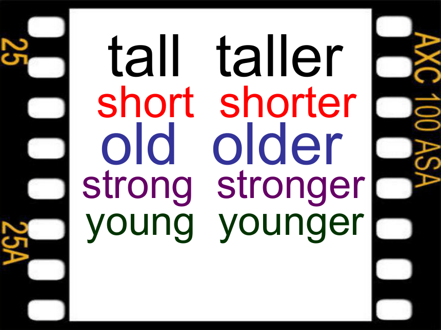 Unit 1 How tall are you? Part B Let's learn （30张ppt）
