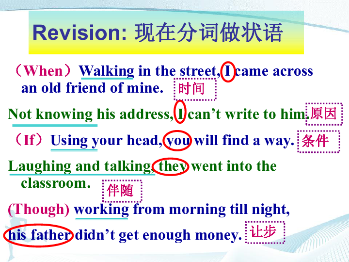 高中英語必修五 unit3 life in the future revision 現在分詞做狀語