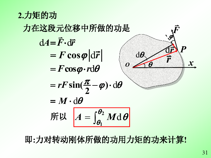 2020年华科附中高中物理竞赛辅导（05刚体的定轴转动）D刚体转动的功和能