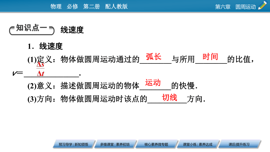 2021年高中物理新人教版必修第二册 第6章 1 圆周运动 课件（55张PPT）